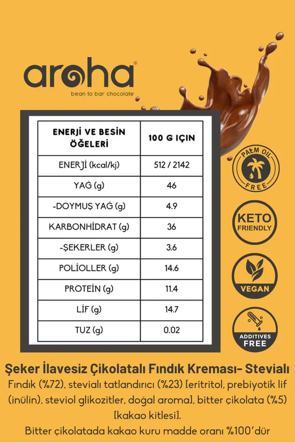 Stevialı Çikolata Tadım Seti