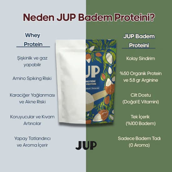 JUP Badem Proteini 240 gr
