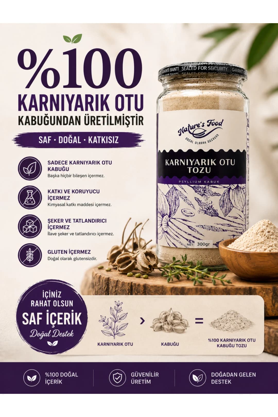syllium Kabuk Tozu 200 g | %100 Saf Karnıyarık Otu Kabuğu | Yüksek Lif