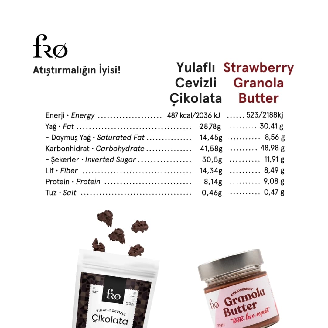 FRO 2 x Granola Butter Çilek Sağlıklı Kahvaltılık 2 x Yulaflı Cevizli Çikolata Glutensiz Atıştırmalık