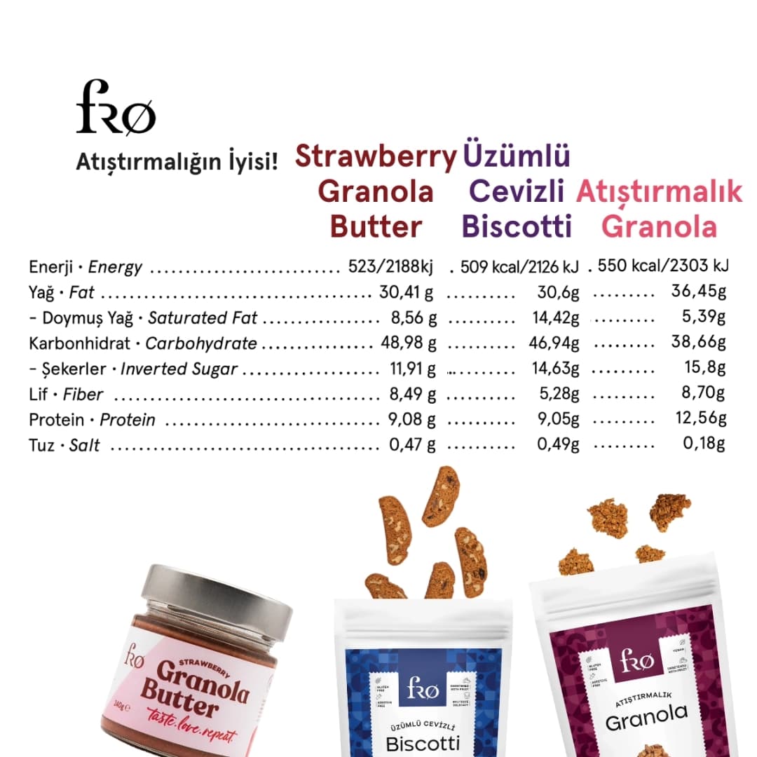 FRO 4'lü 2 x Granola Butter Çilek, Atıştırmalık Granola, Üzümlü Cevizli Biscotti Seti Sağlıklı Atıştırmalık