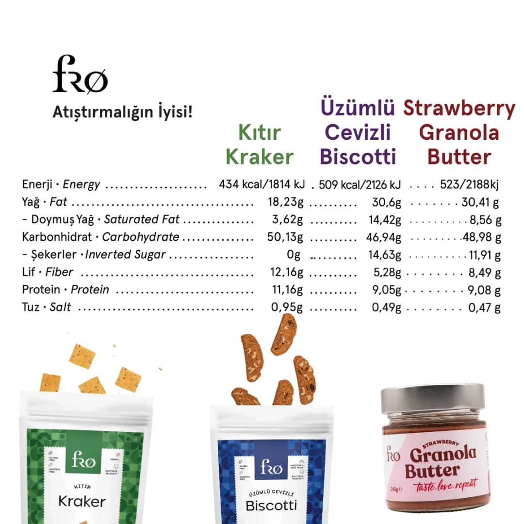 FRO 4'lü 2 x Granola Butter Çilek, Kıtır Kraker, Üzümlü Cevizli Biscotti Seti Sağlıklı Atıştırmalık