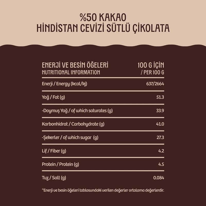 %50 Kakao Vegan Hindistan Cevizi Sütlü Çikolata 80 g